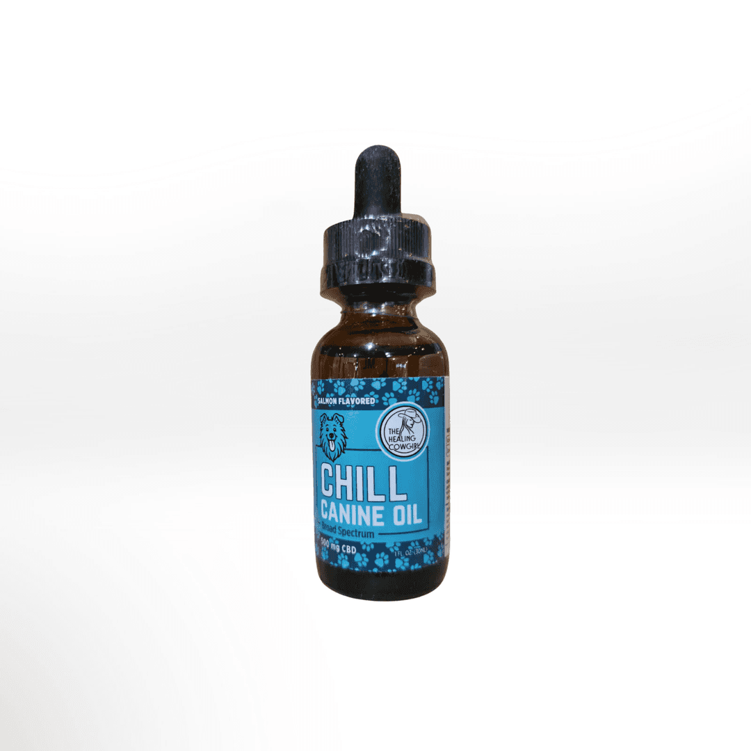 Product 0